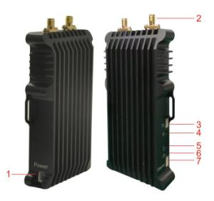 China 30Mbps 2.4G 30km Long Range Video Transmitter For UAV factory