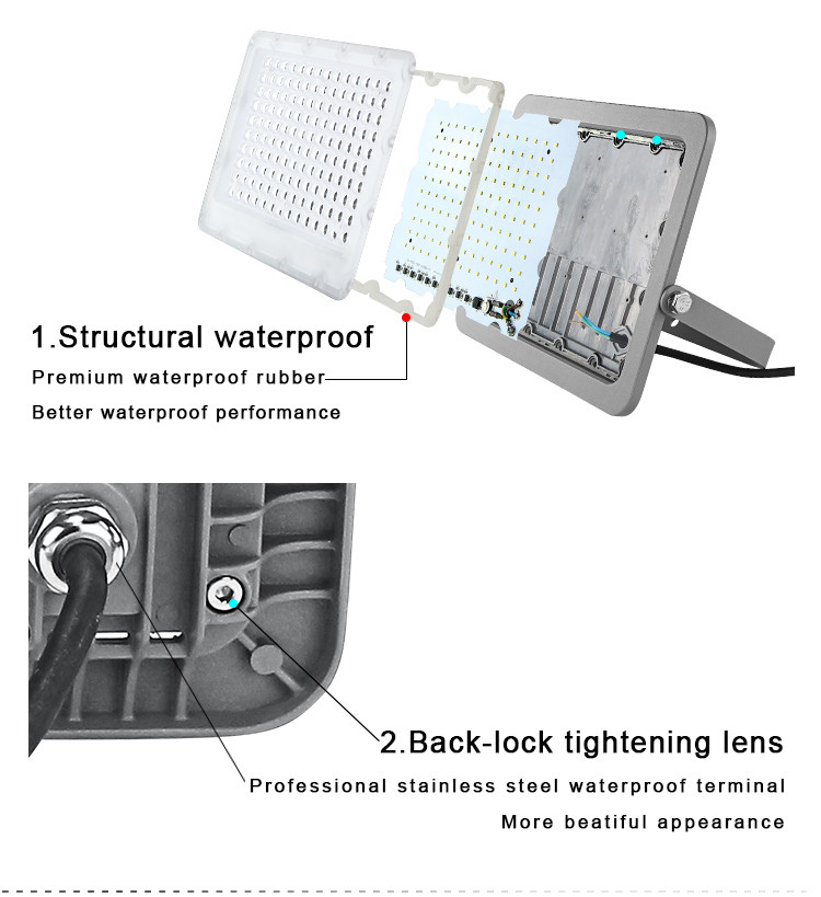 Temperature Resistant 24 Vlot Portable Led Flood Light