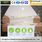 PU Laminated Insulated Sandwich Panels Color Steel Thermal Solutions