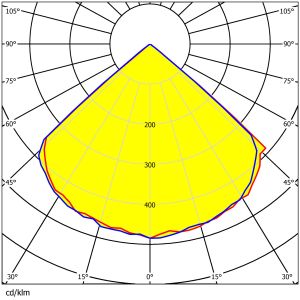 126x1 3030 LED PC Lens 241.35x170.35mm 92% Transmittance