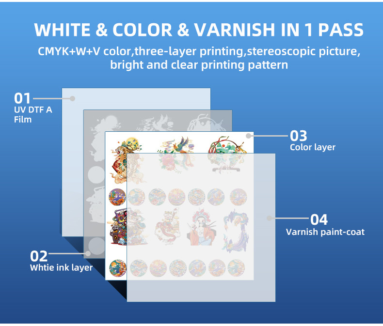 New Upgraded Printing Fully Automatic Colorful A3 UV Printer Printing Machine