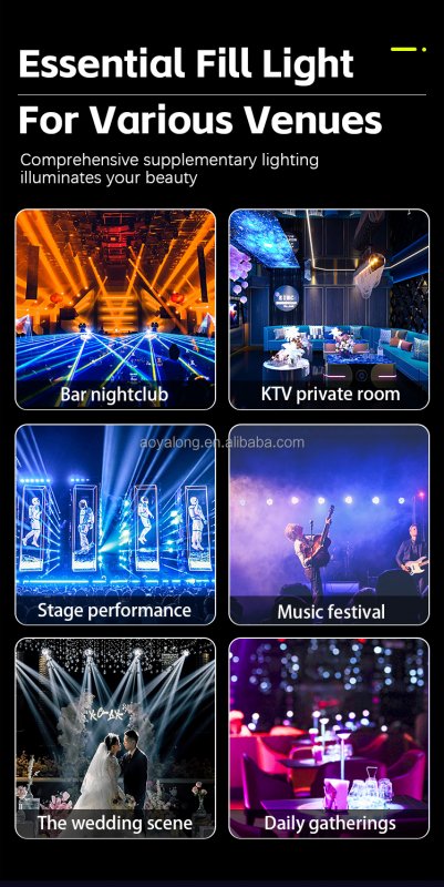 B02 Two-eye Audience Lights COB Face Light Strobe Special Effects Surface Light Par Light for Stage Dance Performances