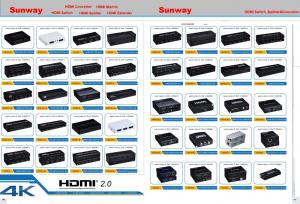 China HDMI convertor ,HDMI martrix,HDMI switch,HDMI splitter,HDMI extender on sale