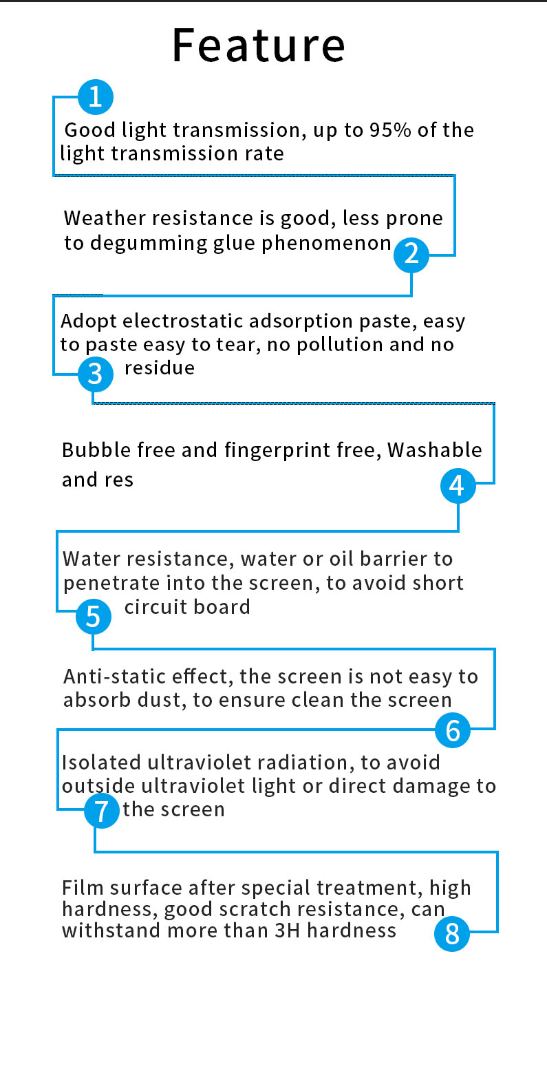 Anti Fog Car Window Film Waterproof Rain Proof Window Mirror Film PET Plastic Protection Film