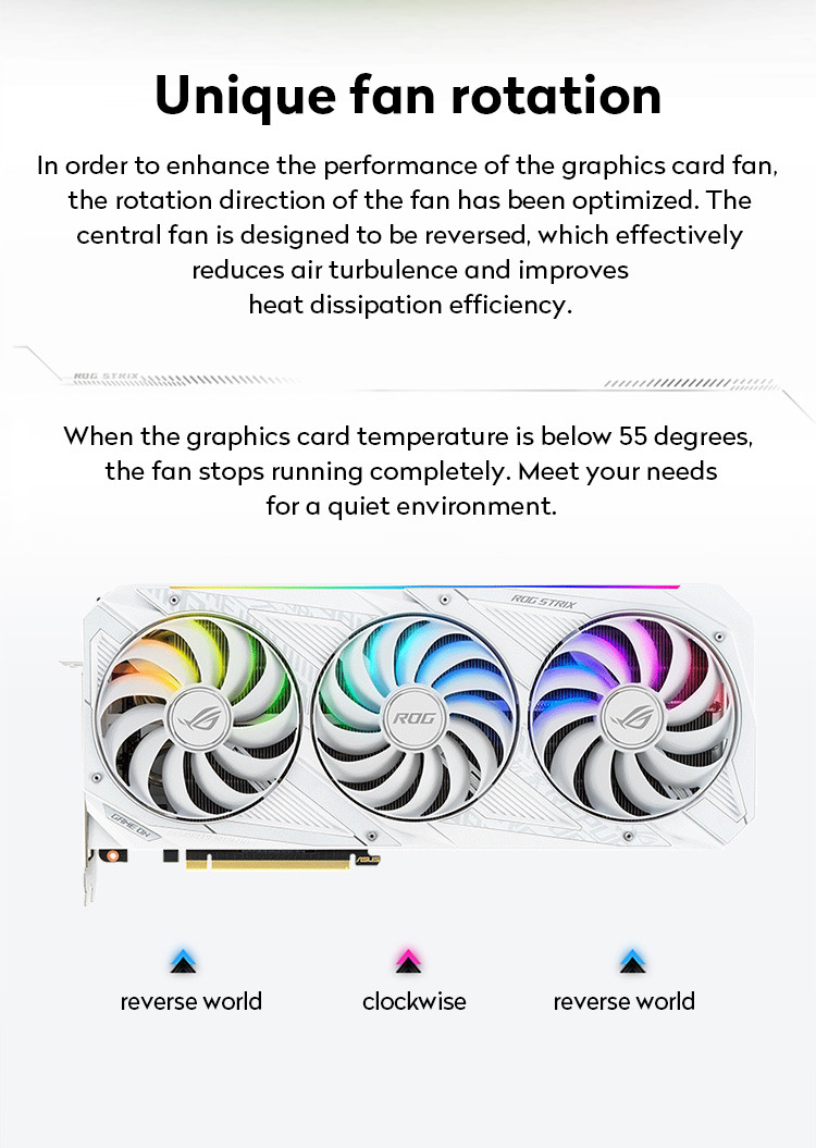Computer Desktop Graphics Card ROG-STRIX-RTX3070-O8G-WHITE HDMI Outputs