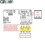 Round Fingerprint Control Board R503 200 Capacity Access Control