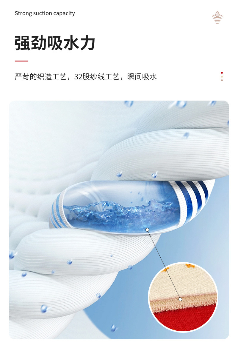 Sustainable Household Bath Wipe Foot Towel for Custom Cotton Embroidery Towel Production