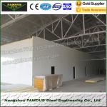 PU Laminated Insulated Sandwich Panels Color Steel Thermal Solutions