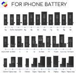 New 4383mAh Replacement Battery For iphone A3093/A3096/A3094/A2847 phone battery