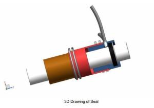 China Water-Lubricated Shaft Seals for Yacht's Stern and Rudder Customized Request Accepted factory