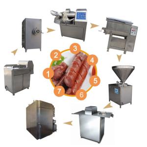 China High Capacity Sausage Production Line 2100*920*1040mm Stuffing And Filling factory