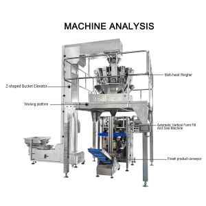 Fully Automatic Multihead Weigher Back Seal Packing For Crackers Chip