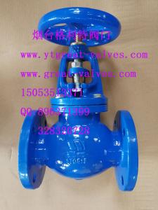 China ANSI GLOBE VALVE factory