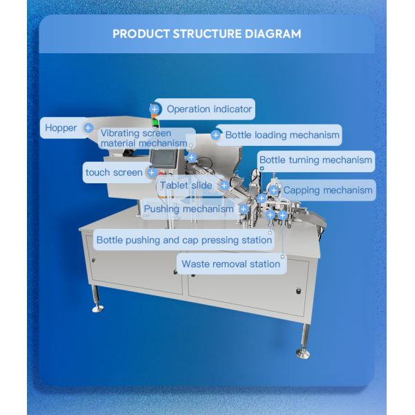 TIANHE Automatic Plastic Tube Filling Packing Machine For Dia 20 - 25mm Effervescent Tablet
