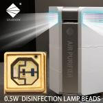 Man Machine Symbiosis UVC SMD LED Chip 1W 222nm 235nm 1-3mW 3W 270-280nm