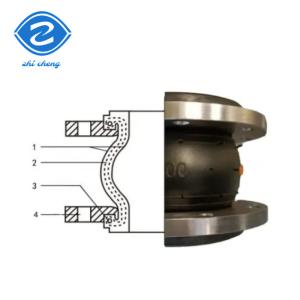 China PN6-PN40 Dn200pn16 Carbon Steel Galvanized Flange Single Sphere Rubber Expansion Joint factory