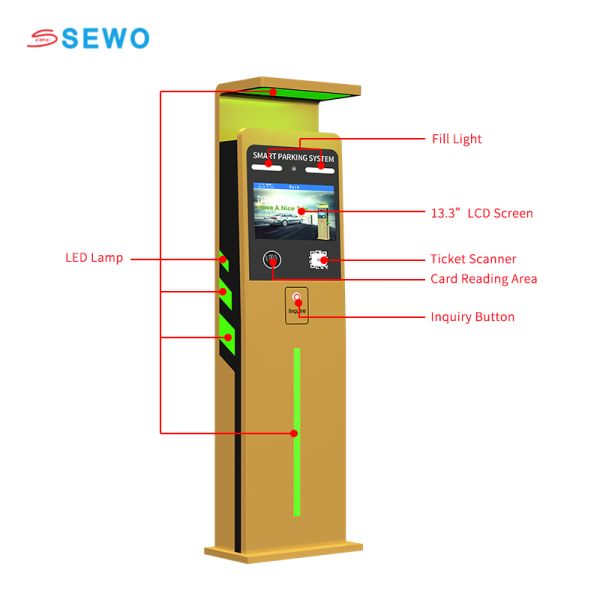 Fully Automatic Smart Parking System with 32-bit ARM Dual-Core Processing for Offline Operation