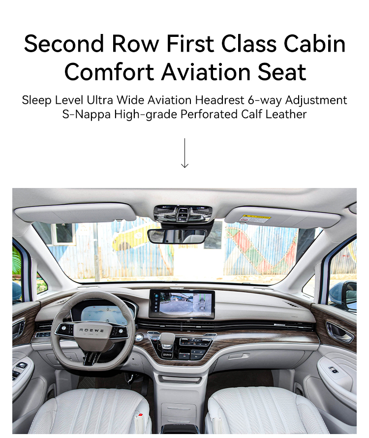 180kw speed ROEWE I MAX8 EV/ROEWE RX5 EMAX Energy Electric Vehicle 0km Pure Electric SUV with Maximum Speed Km/h 180