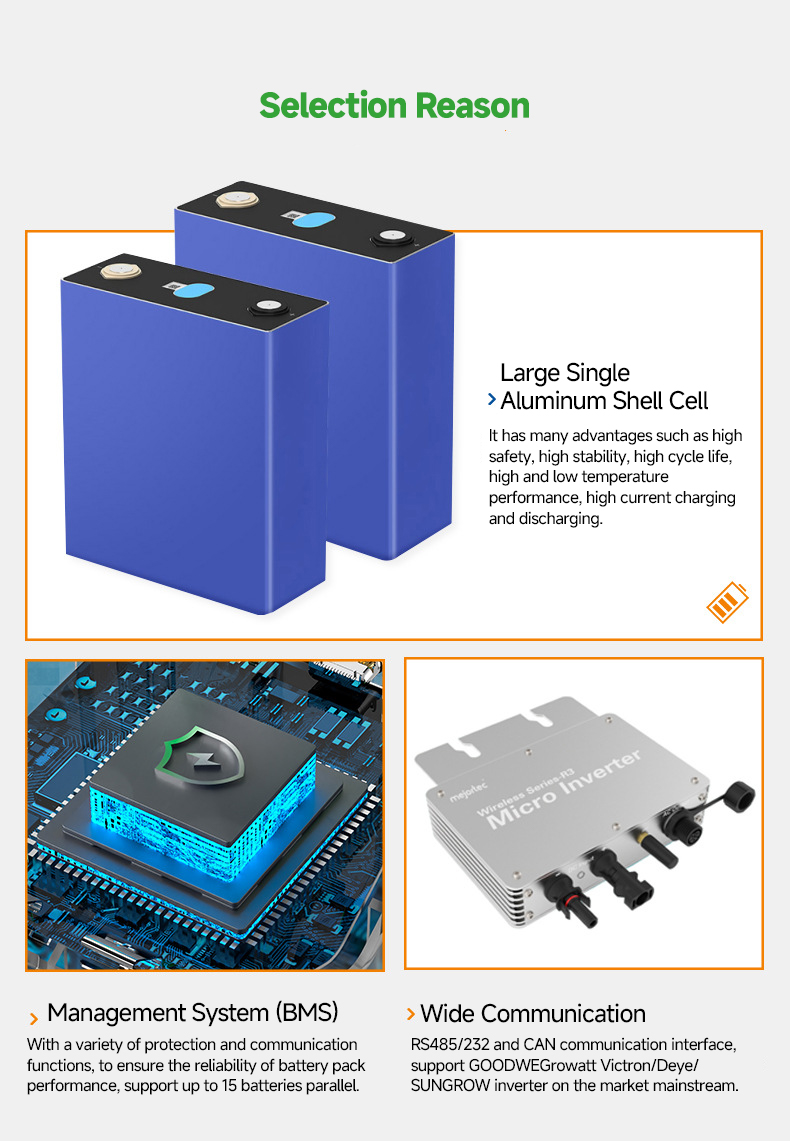 48V/51.2V 100Ah Solar Lithium Ion Battery Wall Mounted For 5-10 KWh Output Power Range