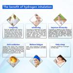 600ml Hydrogen Water Generator Breathing Inhalation Machine