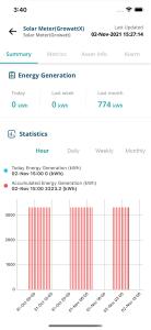 China Intelligent Report Management System IOT 4G Ethernet OEM ODM factory