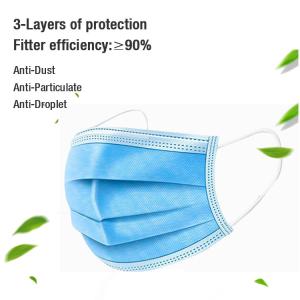 China 3 Ply Disposable Surgical Face Mask Resistance Pollution 50pcs Per Box With Earloop factory