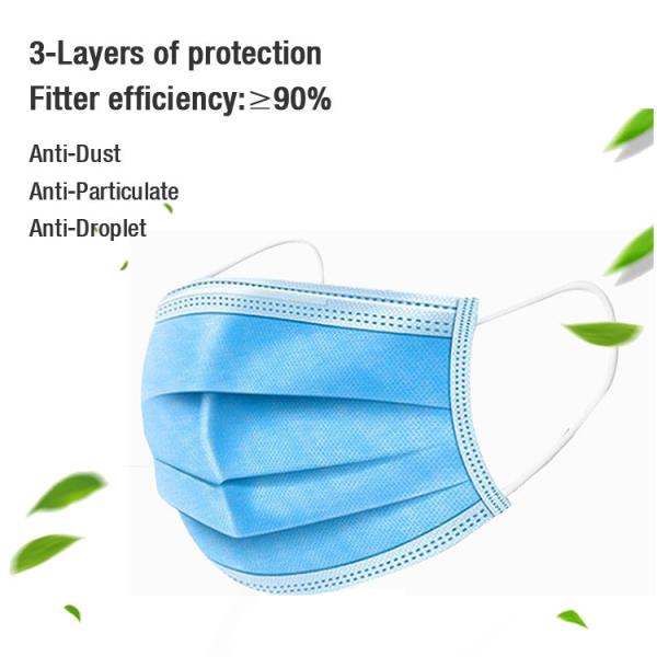 3 Ply Disposable Surgical Face Mask Resistance Pollution 50pcs Per Box With
