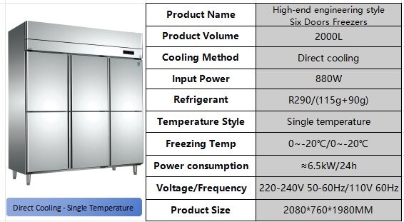 High End 6 Door Commercial Freezer Direct Cooling 6 Door Upright Chiller