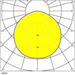 Φ226mm 2835/3030 LEDs 60°/90°/120° Anti-Glare Industrial-Grade Durable Wide Beam