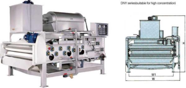 Industrial Grade Drum Belt Thickening And Dewatering Machine Sludge Treatment