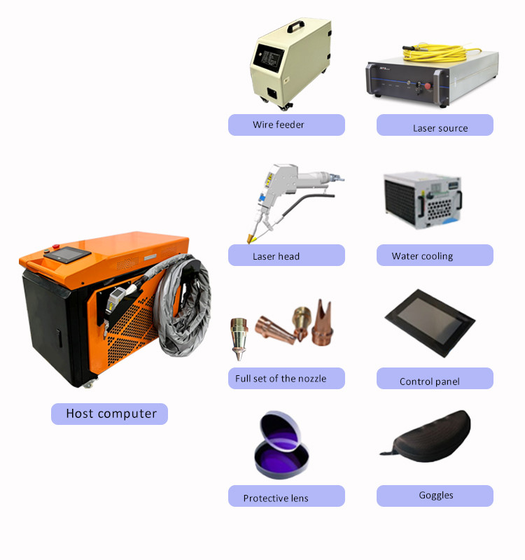 1.5kW Handheld Laser Welding Machine For Stainless Steel Aluminumcarbon