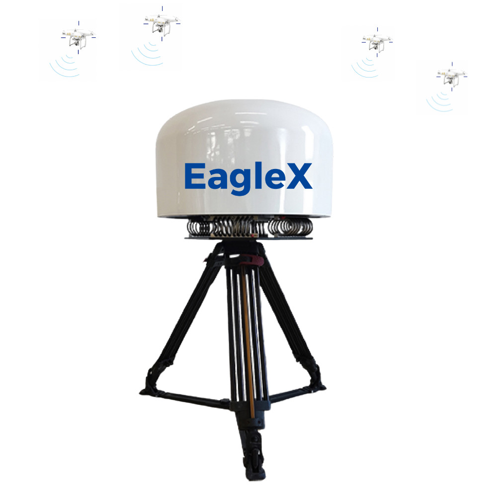 Vehicle Mounted Anti Drone Solution Drone Jammer System For Military Border Patrol