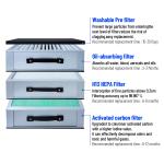 Dental Smoke Purifier Machine , Small Portable Fume Extractor Equipment