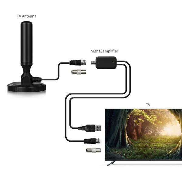 300*330mm Film Size VHF 174-240MHz/UHF 470-862MHz Digital HDTV TV Antenna for