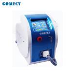 Pigmentations Remover Tattoos Freckles Laser Treatment