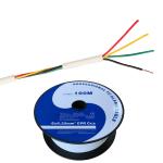 Solid Unshielded CPR Eca PVC Insulation and Jacket Communication Cable for