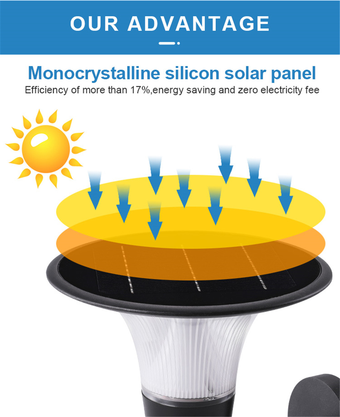 Smart RGBWW Solar Lawn Light