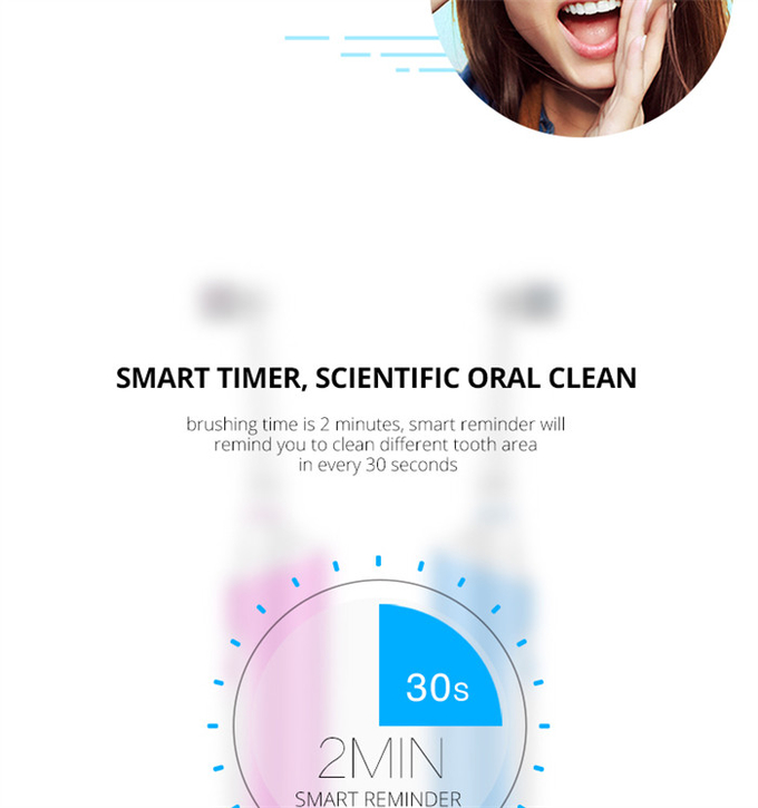 Soft Rotating Vibrating Oscillating Electric Toothbrush Ladies Electric Toothbrush 1 Modes