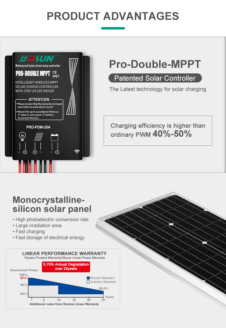 Integrated LED Solar Powered Lights MPPT All In One Solar Street Light