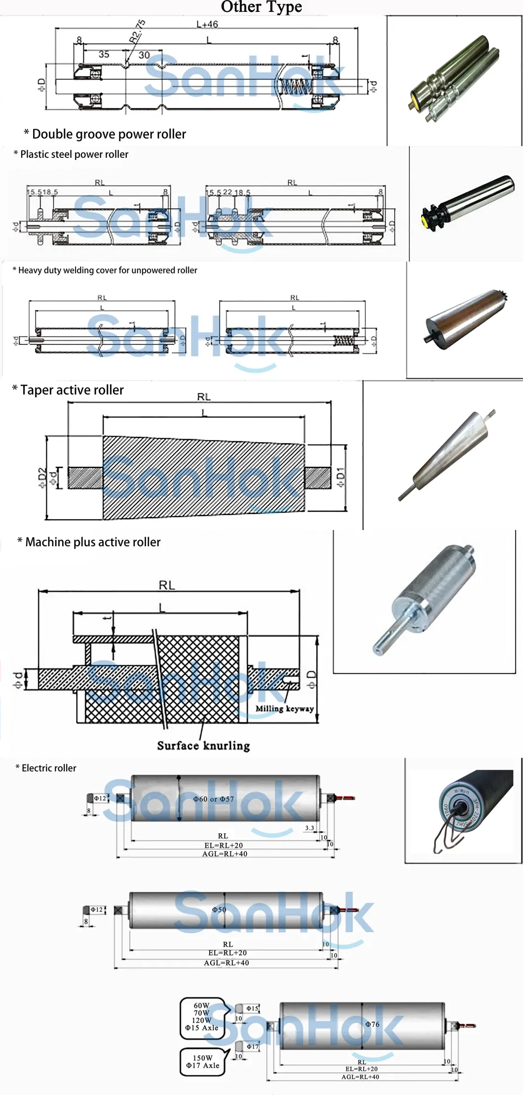 76mm Diameter 4mm Thickness Milling Gravity Carbon Steel Industrial Conveyor Roller for Belt Conveyor Line
