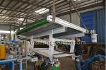 Automobile Butyl Anti Vibration Sheet Board Production Equipment