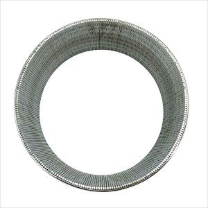 China Industrial Wedge Wire Baskets - Customized Size and Twill Weave factory