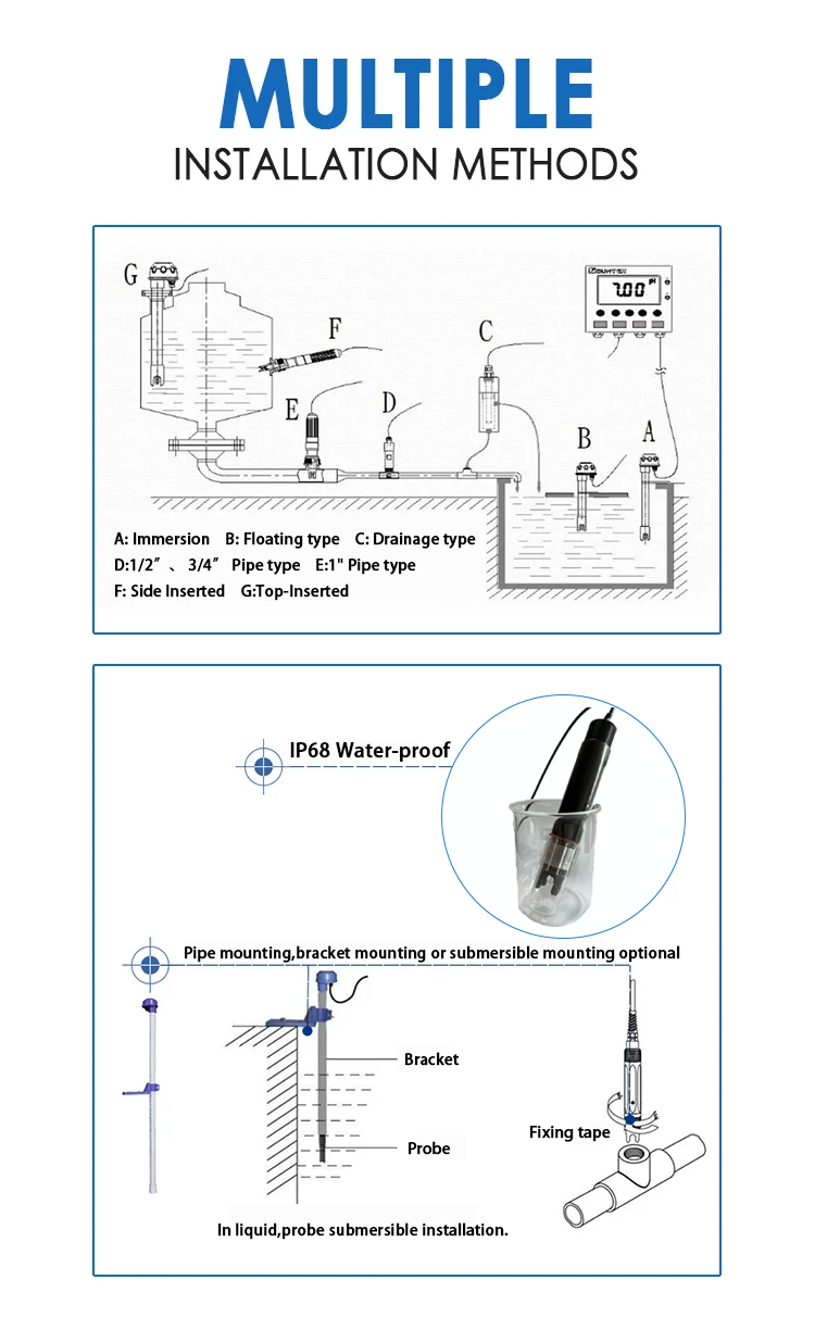 5m Standard Cable Water Sensor Probe IP68 Protection pH and Temperature Compensation