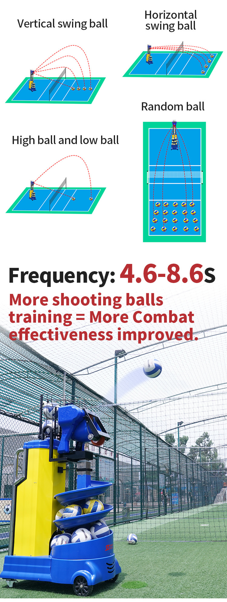 160W 30 Pcs Volleyball Shooting Machine Volleyball Attack Machine Adjustable Speed