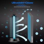 Glass Tube Protection Ultraviolet Disinfection Lamp