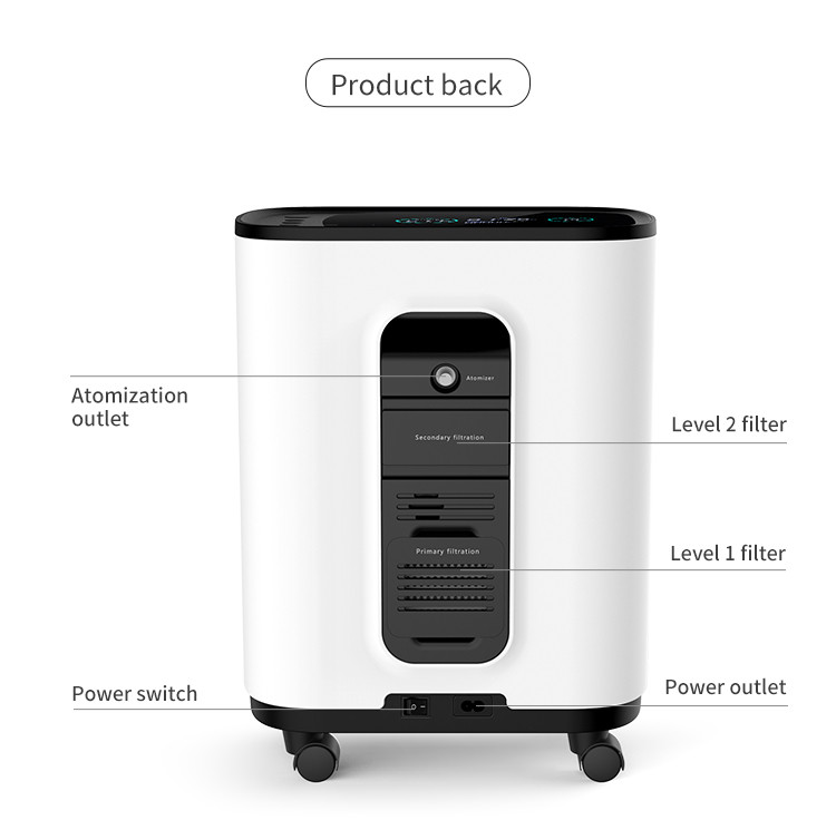 Efficient Oxygen Production With Atomization, Easy To Carry Medical Grade 3L Oxygen Generator