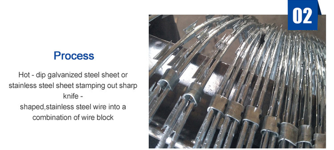 Anti Climb Razor Wire Galvanized Concertina Razor Blade Barbed Wire