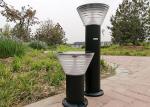 Ip65 Outdoor 36w Waterproof Led Projector Light