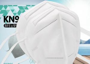 China KN95 Face Mask Anti Dust And Haze Breathing Valve Face Non-Woven Disposable Mask Wholesale factory