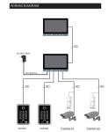 Stable 2 Wire Video Door Intercom System Color Screen Cctvv Video Doorphone